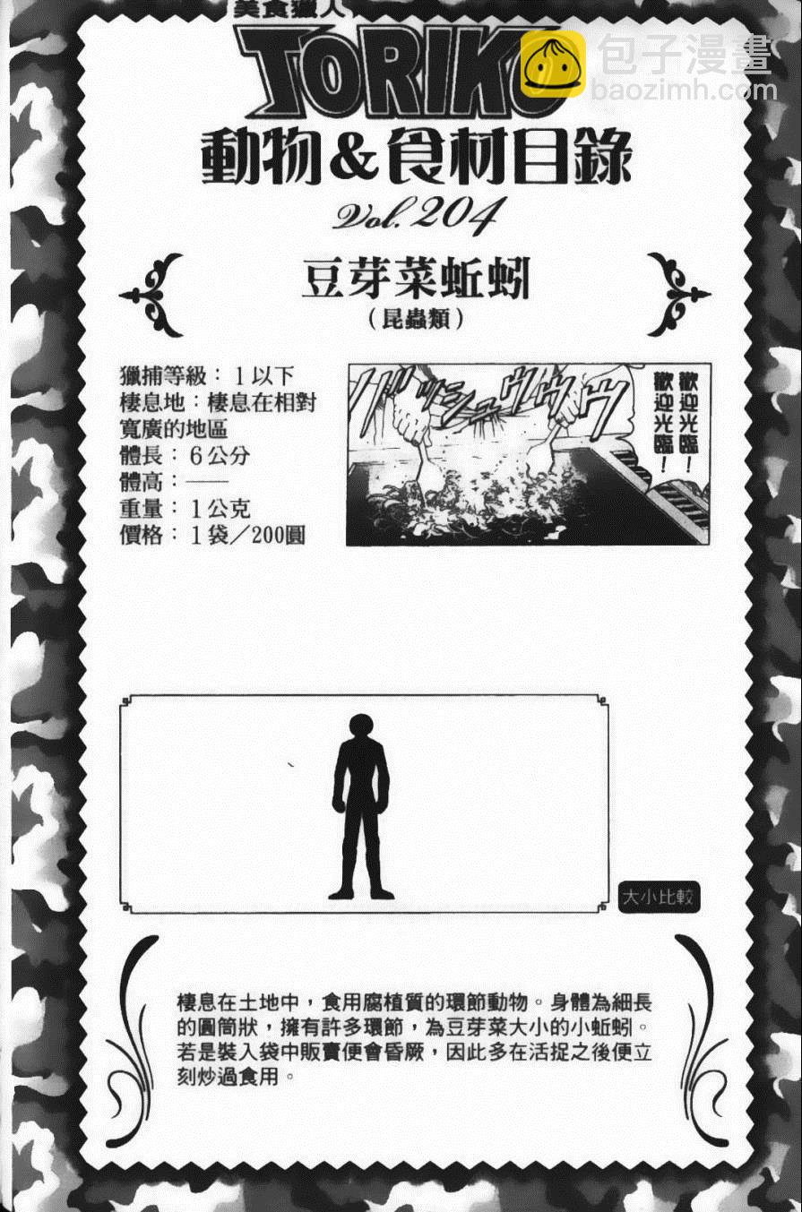 美食的俘虜 - 第20卷(2/5) - 4