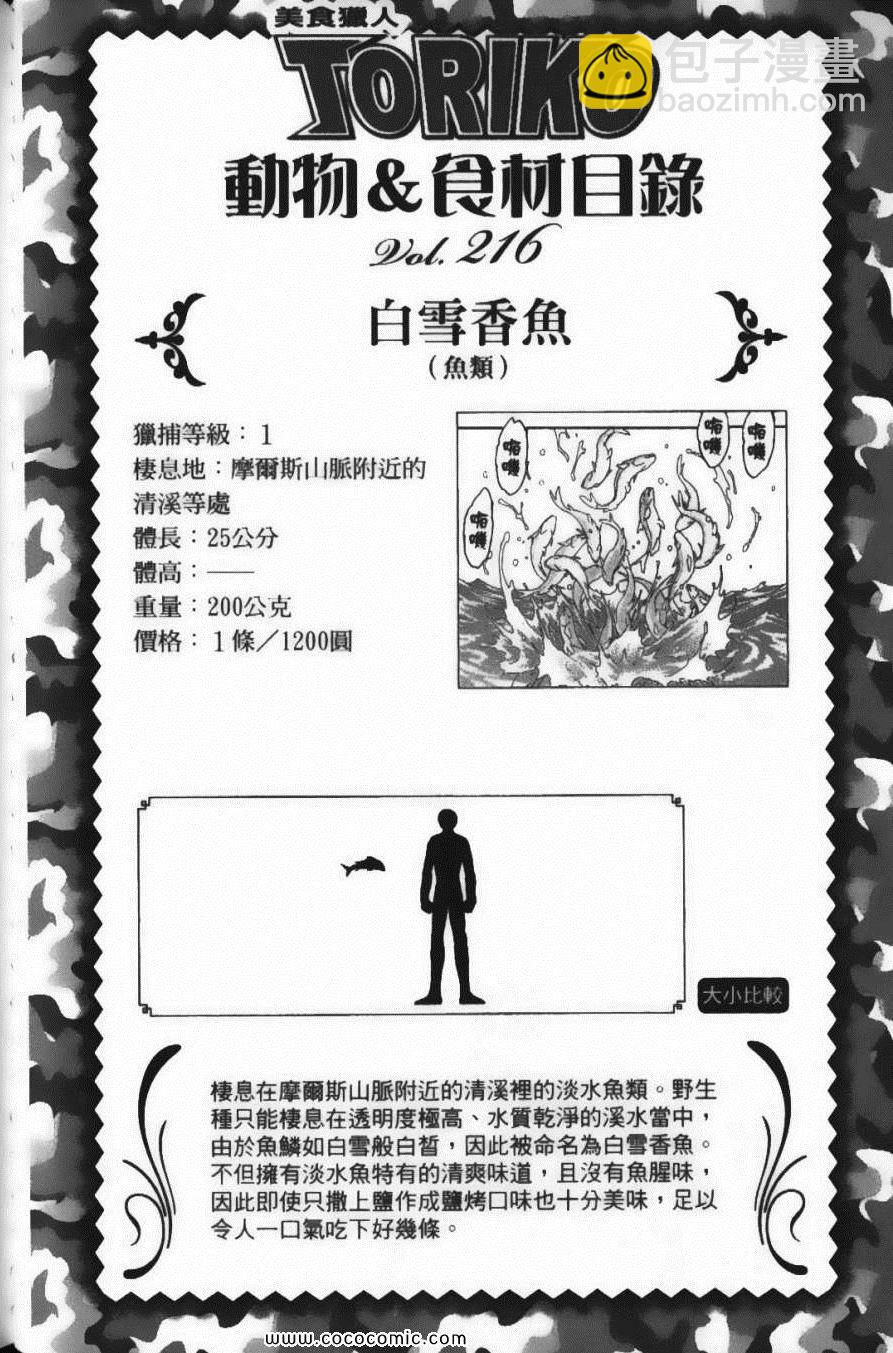 美食的俘虜 - 第21卷(2/4) - 2