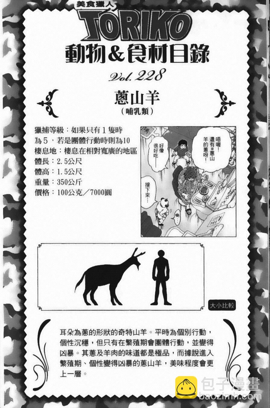 美食的俘虜 - 第22卷(3/4) - 4