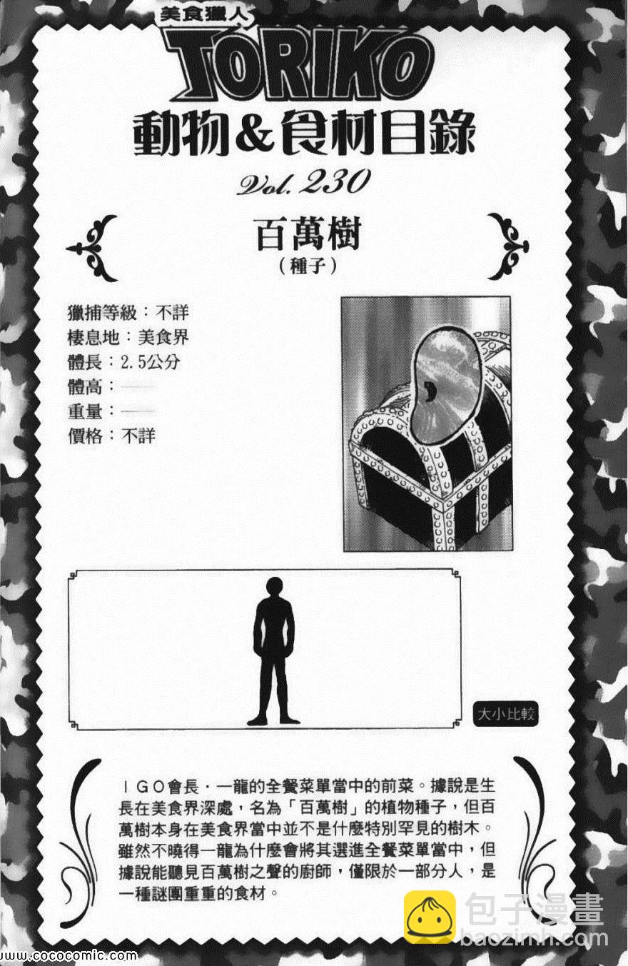 美食的俘虜 - 第22卷(3/4) - 4