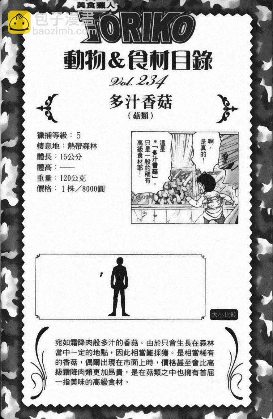 美食的俘虜 - 第22卷(4/4) - 2