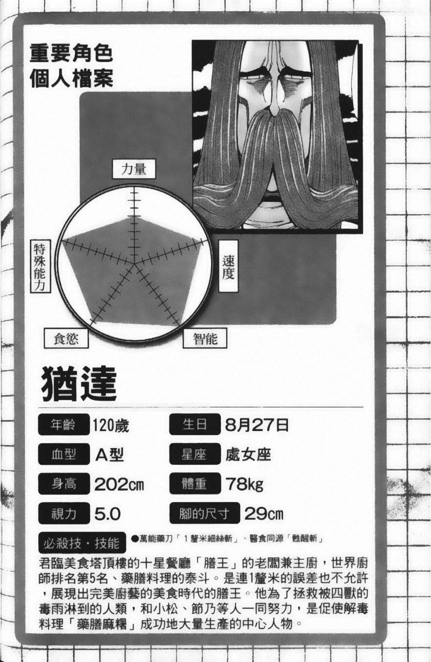 美食的俘虜 - 第24卷(4/5) - 6