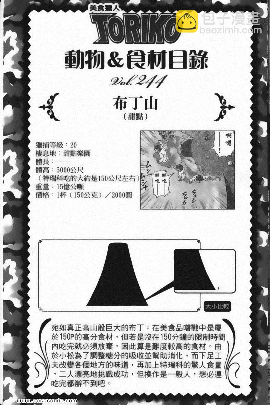 美食的俘虜 - 第24卷(2/5) - 2