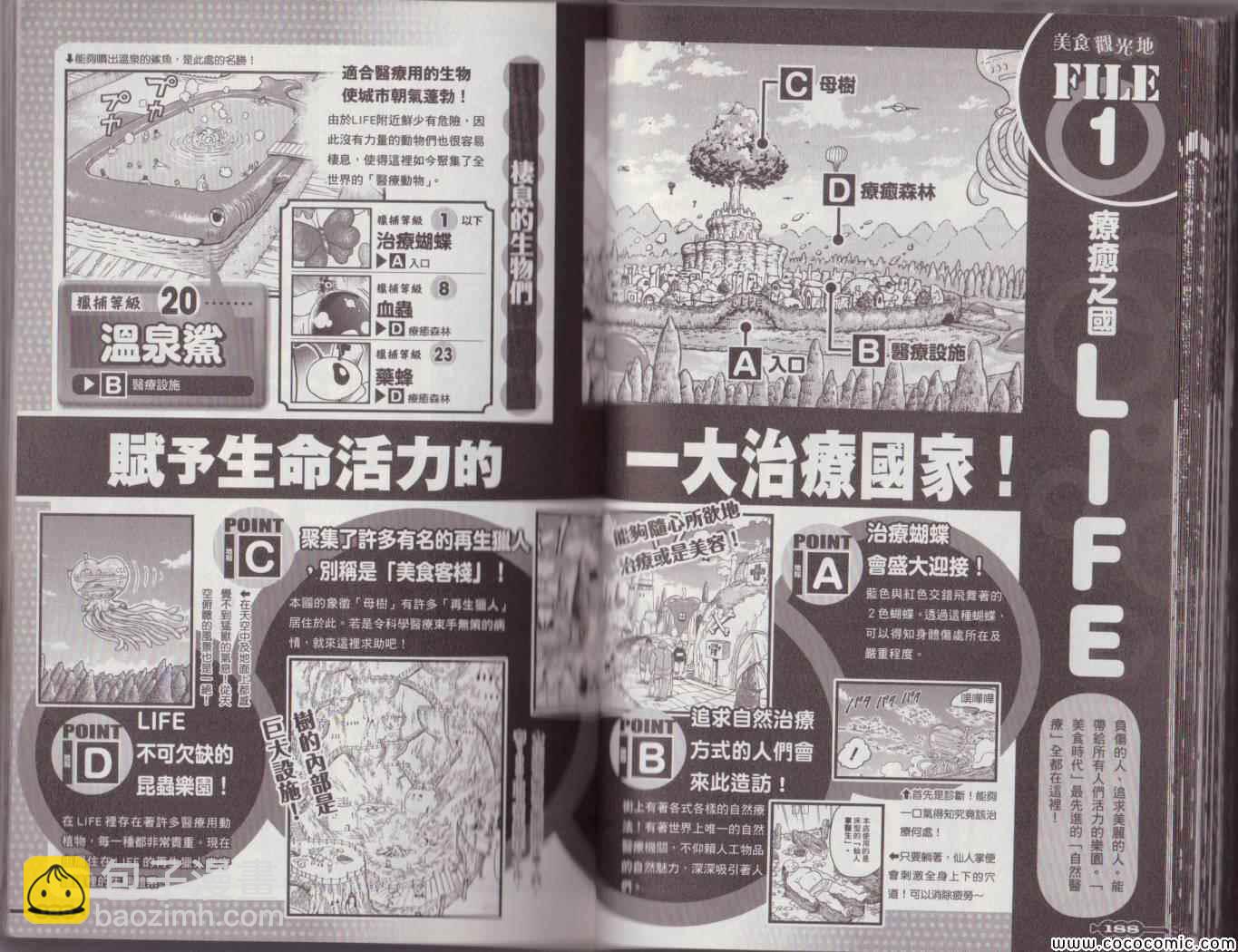 美食的俘虜 - 美食狩獵集(2/4) - 6