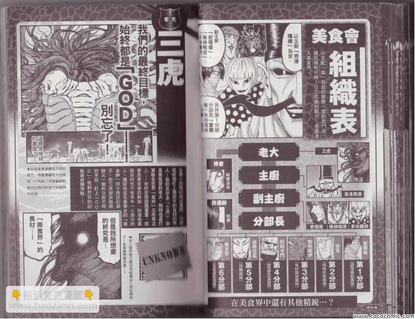 美食的俘虜 - 美食狩獵集(3/4) - 1