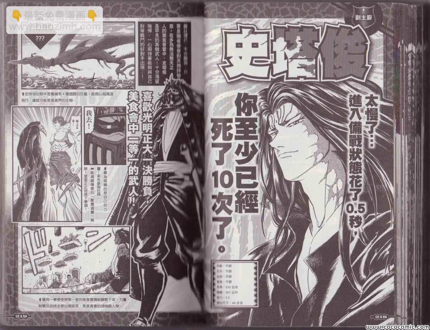 美食的俘虜 - 美食狩獵集(3/4) - 3