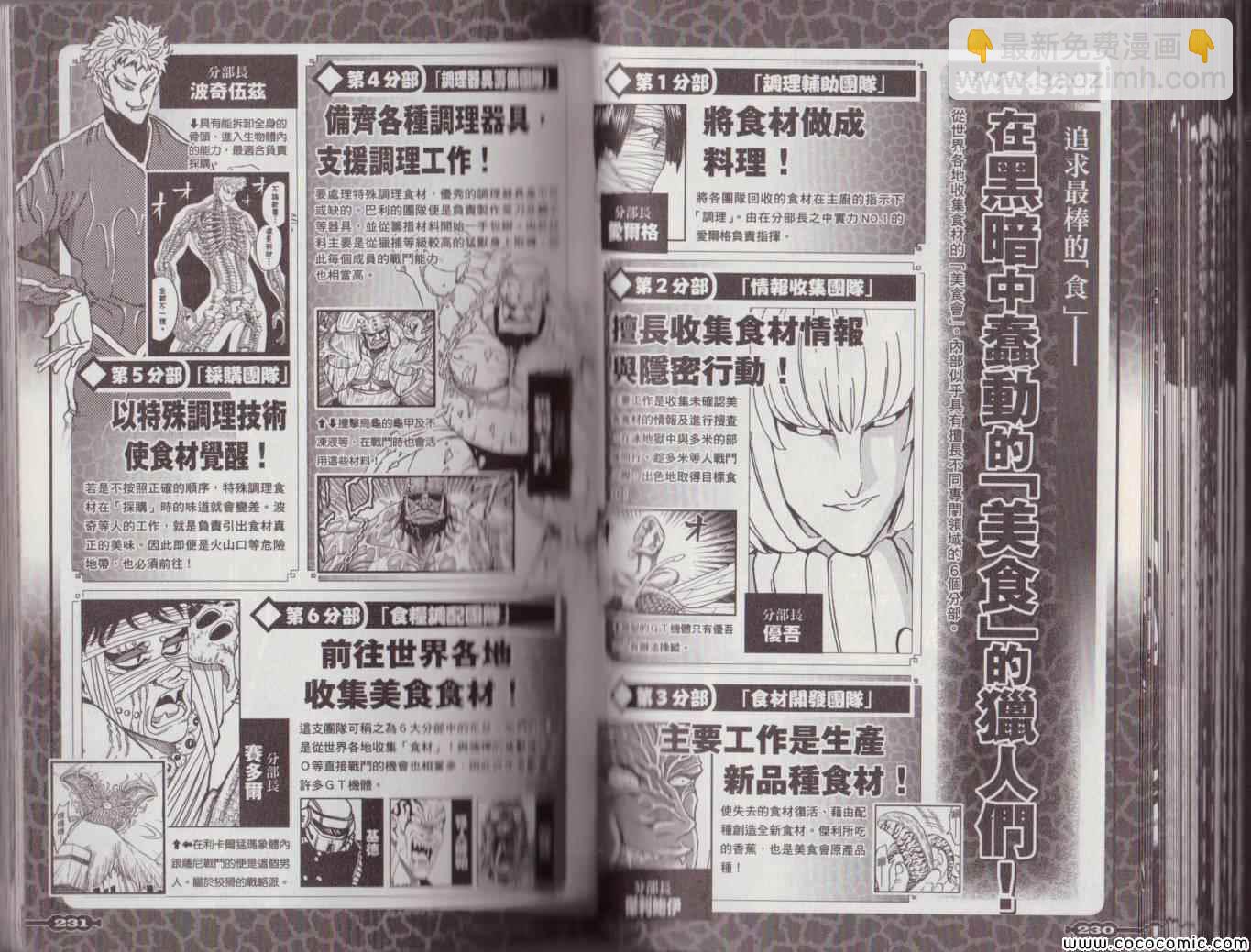 美食的俘虜 - 美食狩獵集(3/4) - 1