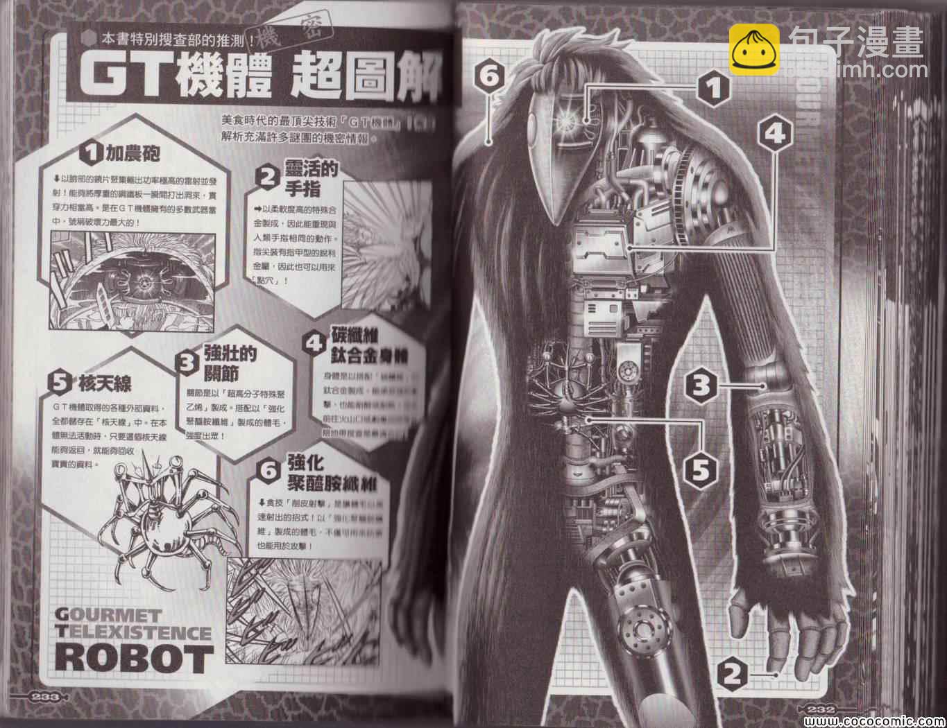 美食的俘虜 - 美食狩獵集(3/4) - 2