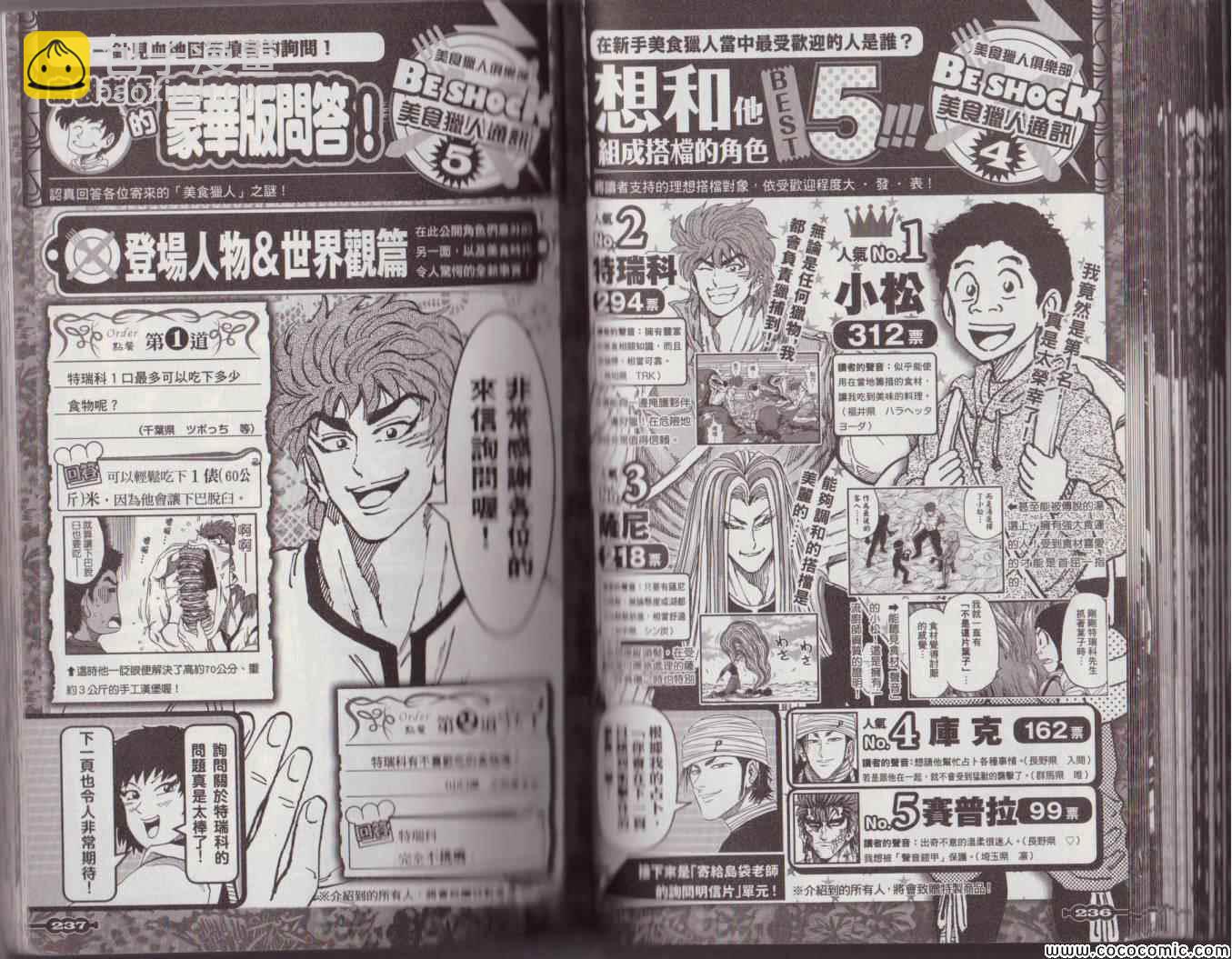 美食的俘虜 - 美食狩獵集(3/4) - 4