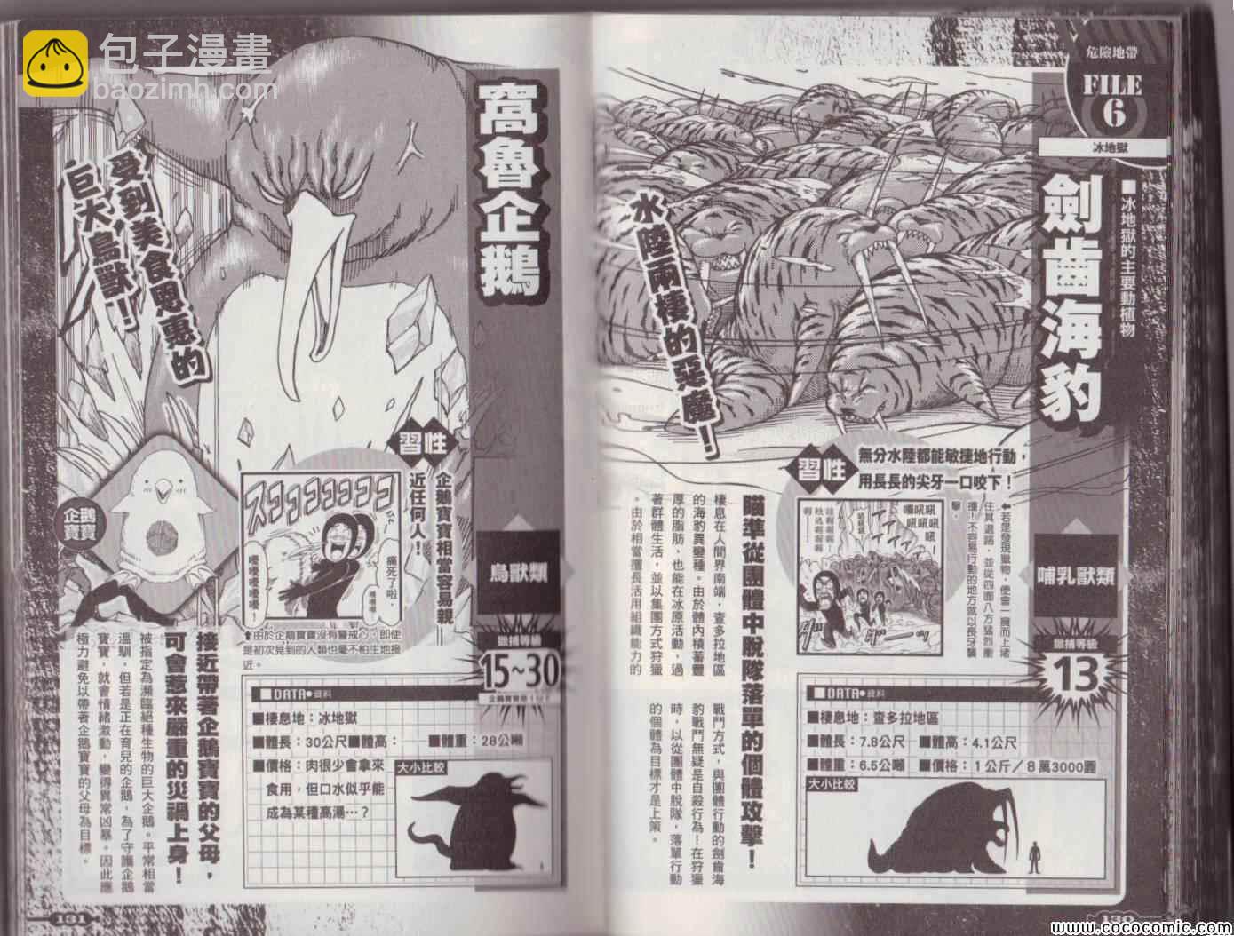 美食的俘虜 - 美食狩獵集(2/4) - 1