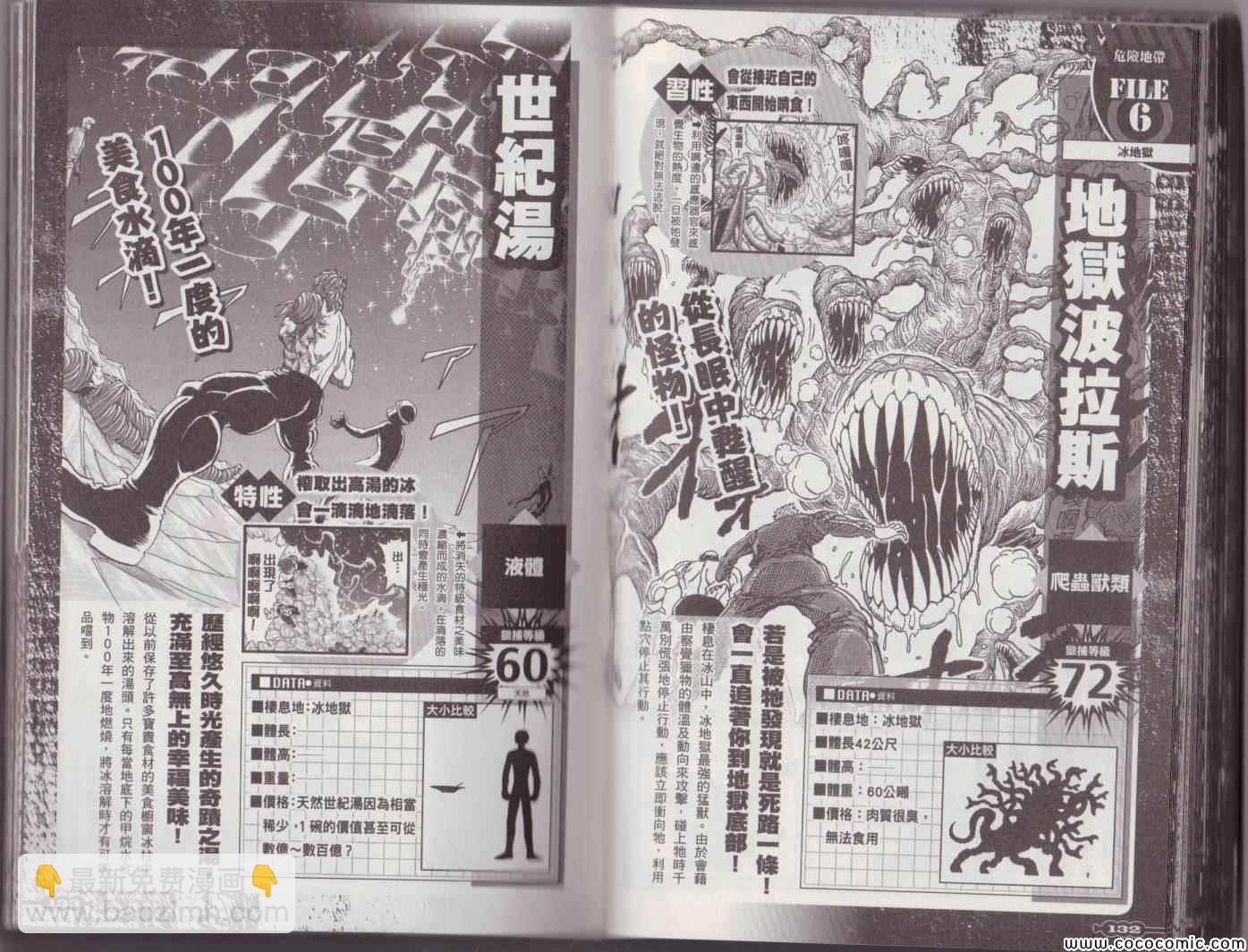 美食的俘虜 - 美食狩獵集(2/4) - 2