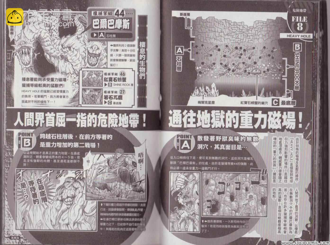 美食的俘虜 - 美食狩獵集(2/4) - 3