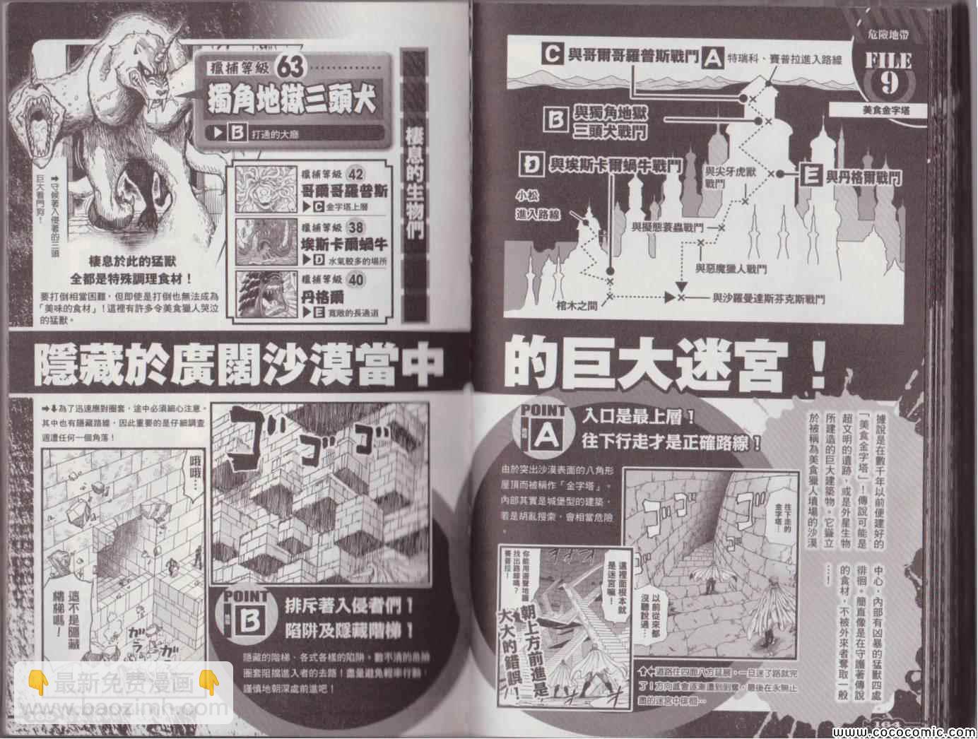 美食的俘虜 - 美食狩獵集(2/4) - 2