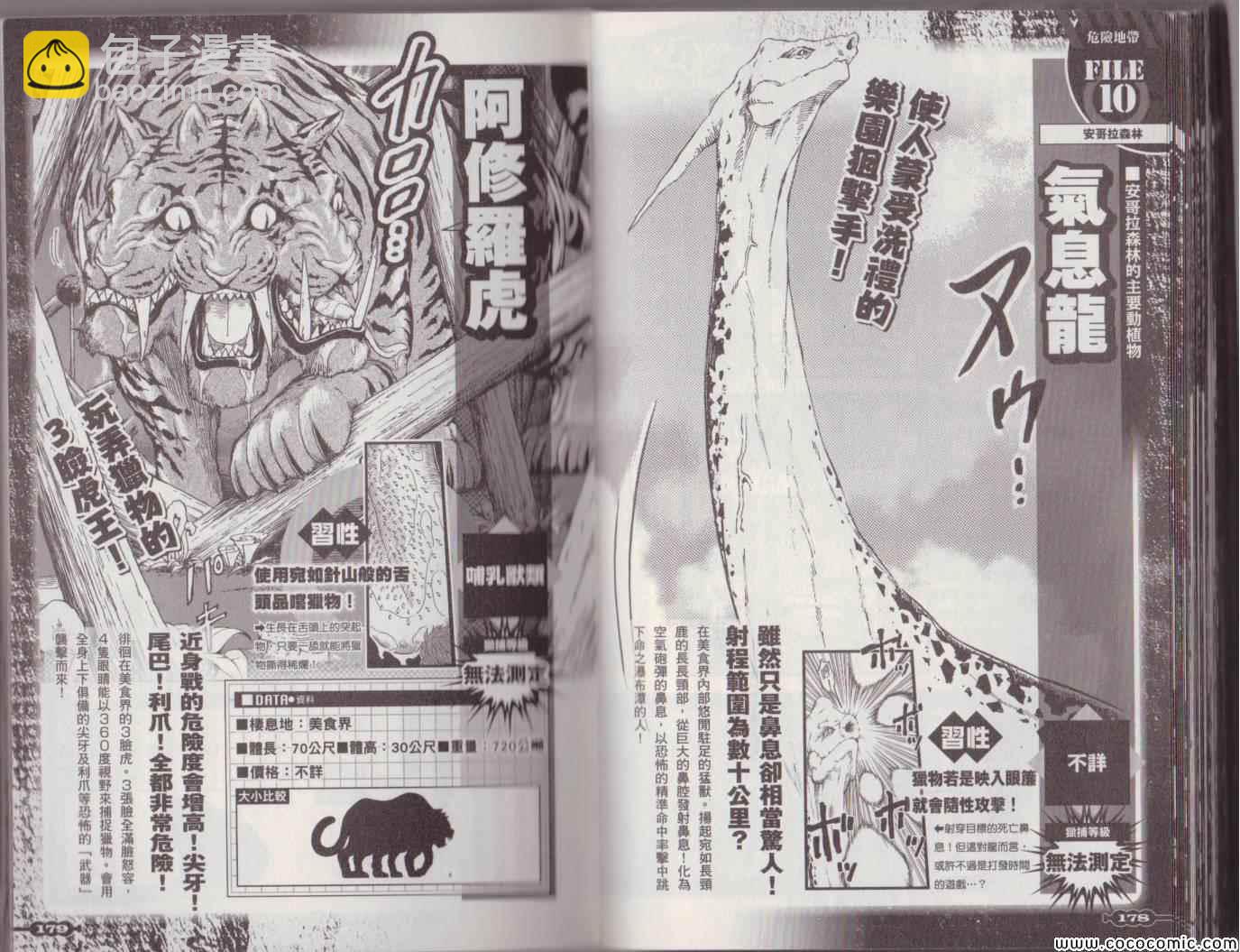 美食的俘虜 - 美食狩獵集(2/4) - 1