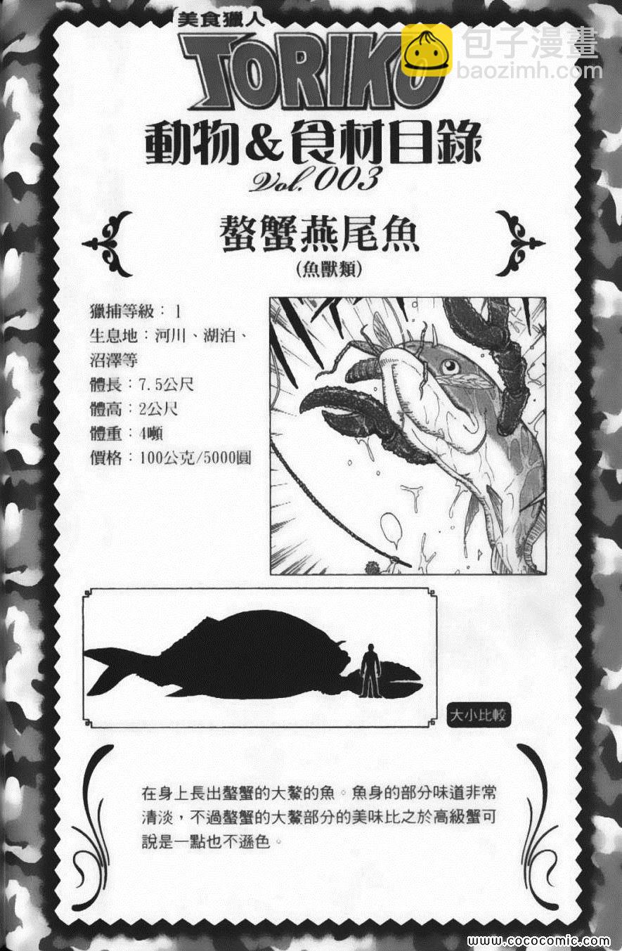 美食的俘虜 - 第4卷(2/4) - 6