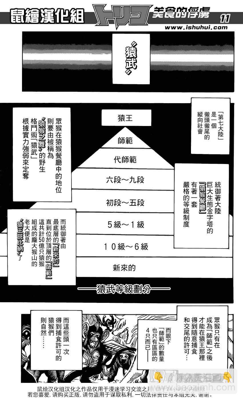 美食的俘虏 - 第297话 无尽的包围 - 3