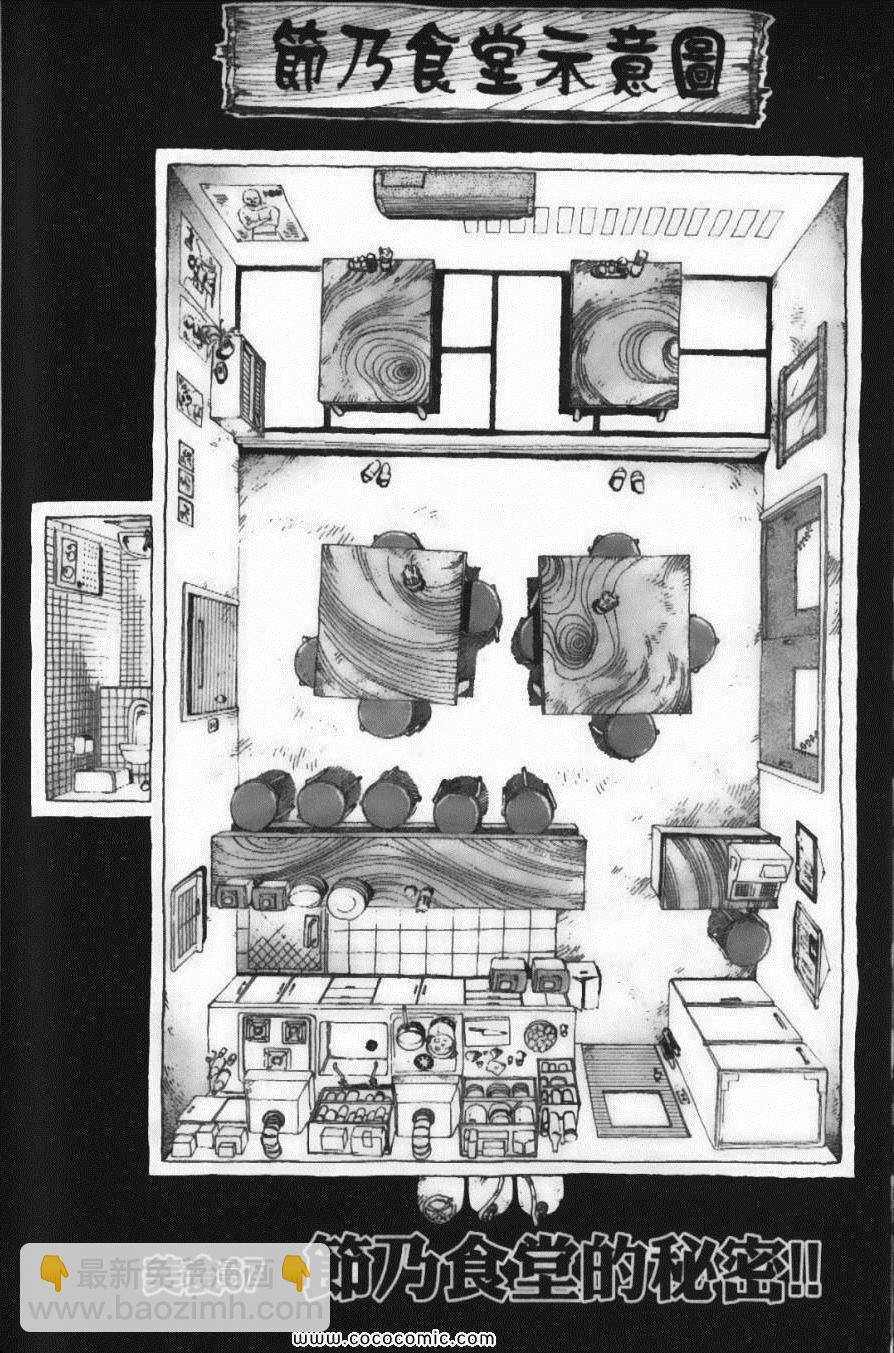 美食的俘虜 - 第8卷(3/4) - 2