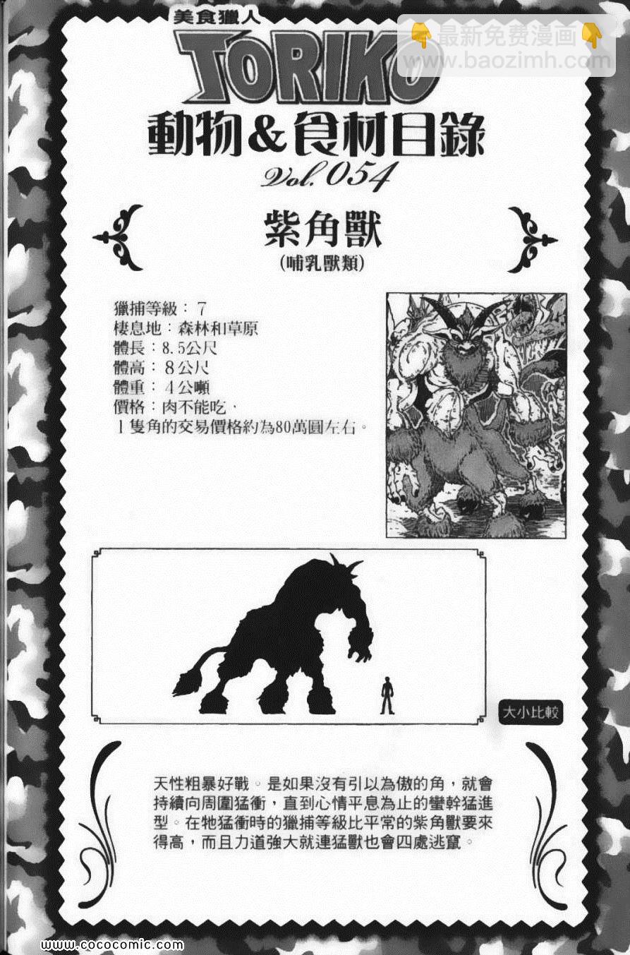 美食的俘虜 - 第8卷(3/4) - 4