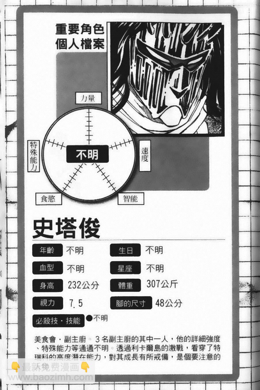 美食的俘虜 - 第8卷(4/4) - 1