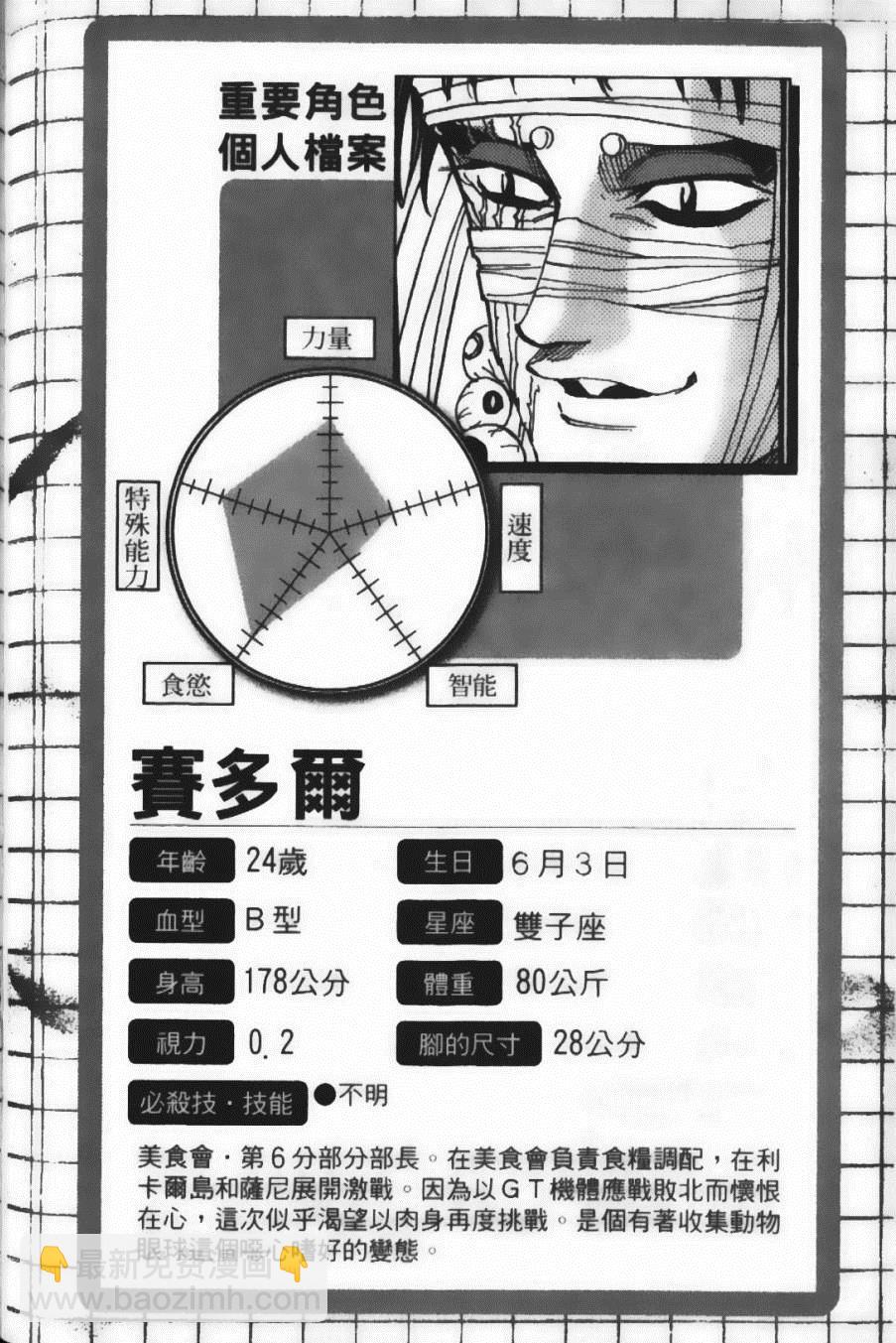 美食的俘虜 - 第8卷(4/4) - 2