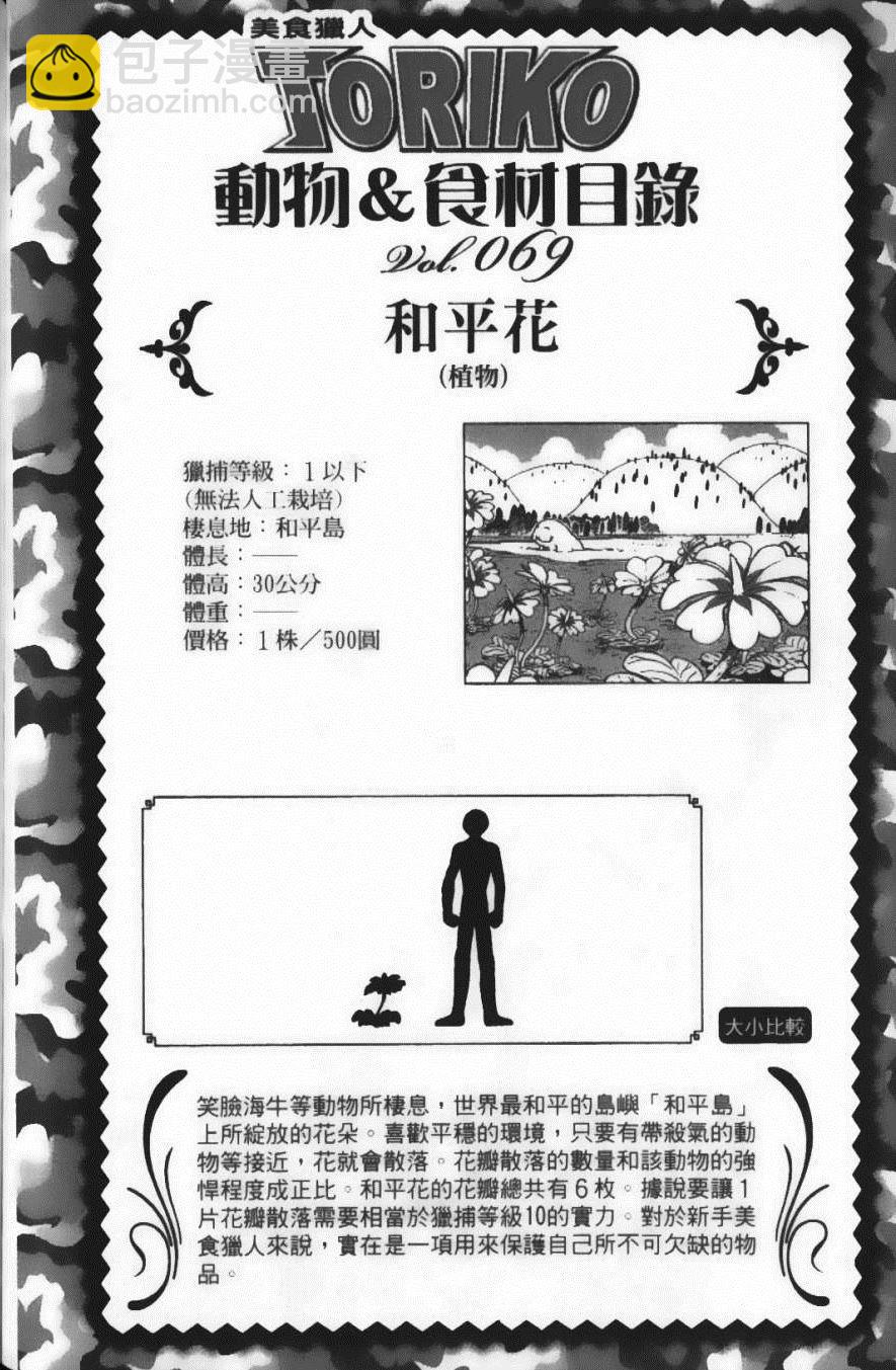 美食的俘虜 - 第9卷(4/5) - 6