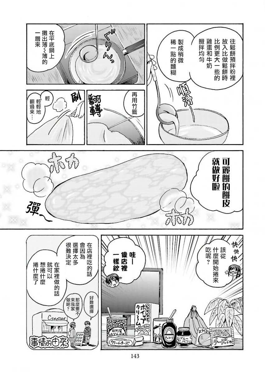 美味犒賞 - 21話 - 1