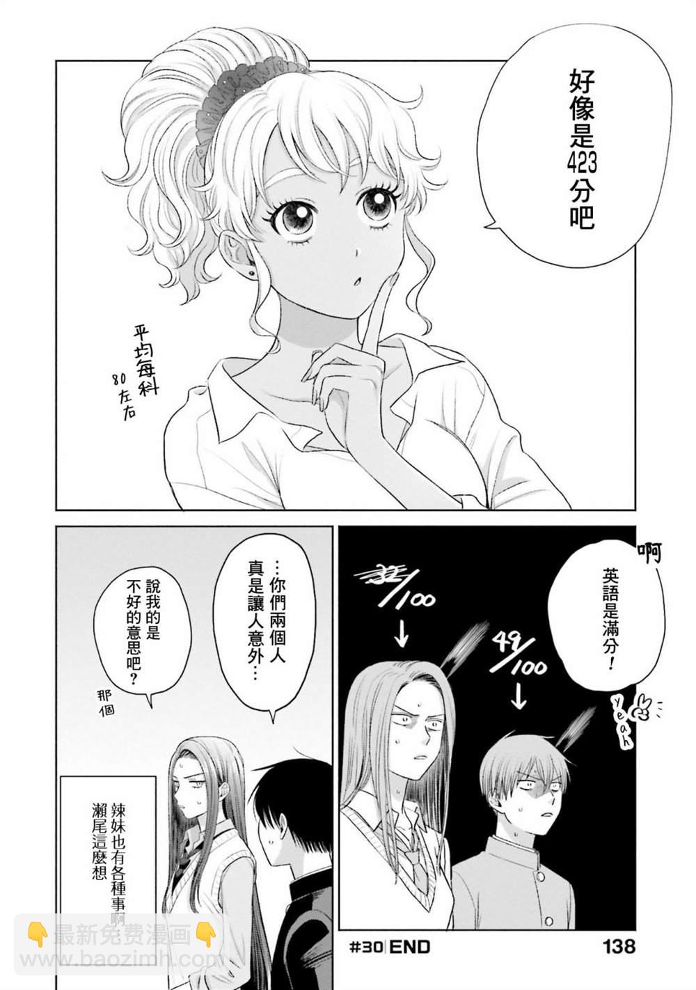 沒有辣妹會對阿宅溫柔!? - 第7話 - 4