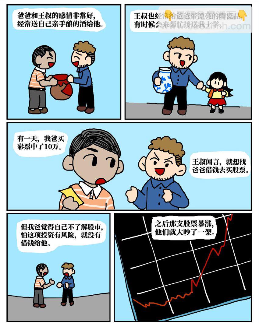 15 我最好的朋友和我吵了一架，然后把我活埋了(1/2)-第15话