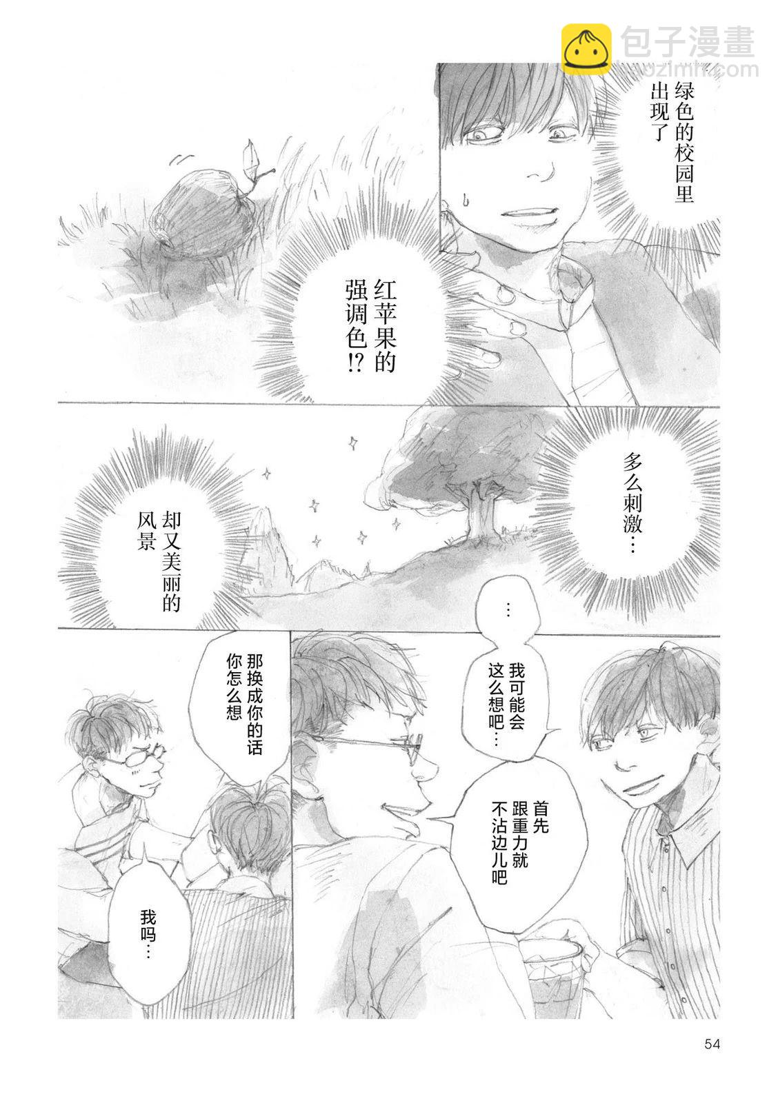 美術生伊東的青春 - 第6話 - 1