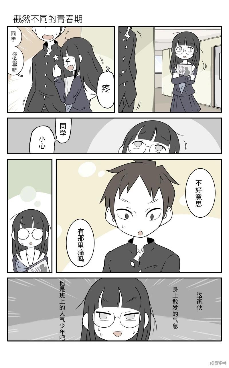美術社女孩 - 第80-87話 - 2