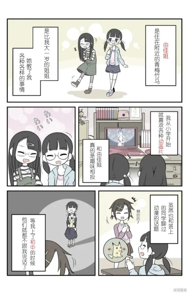 美術社女孩 - 第30-34話 - 1