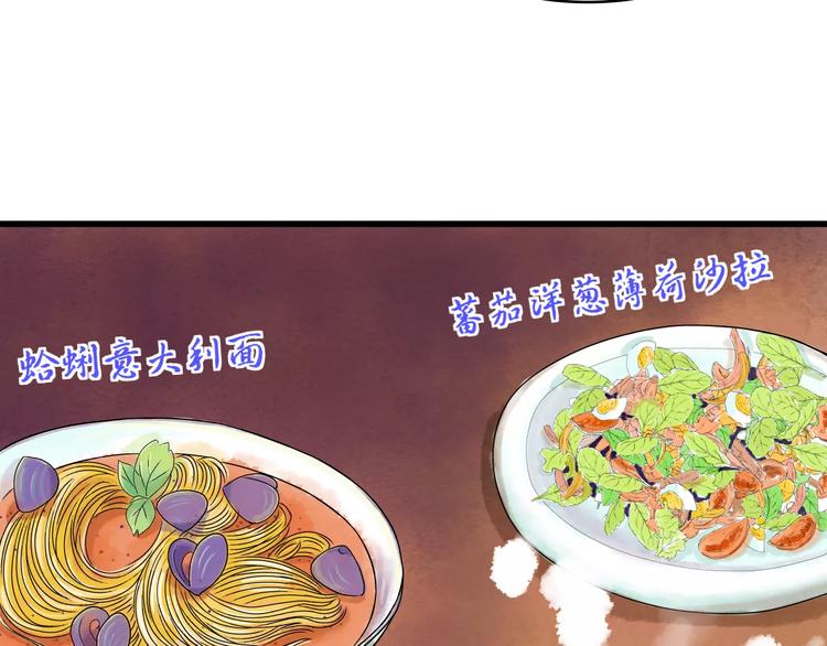 第4话 性格突变？(1/3)-第5话