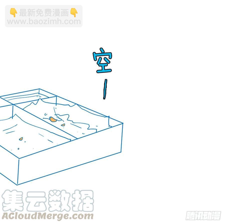 夢境毀滅Dreamcide - 118.被罪惡支配的世界（5）(1/2) - 6