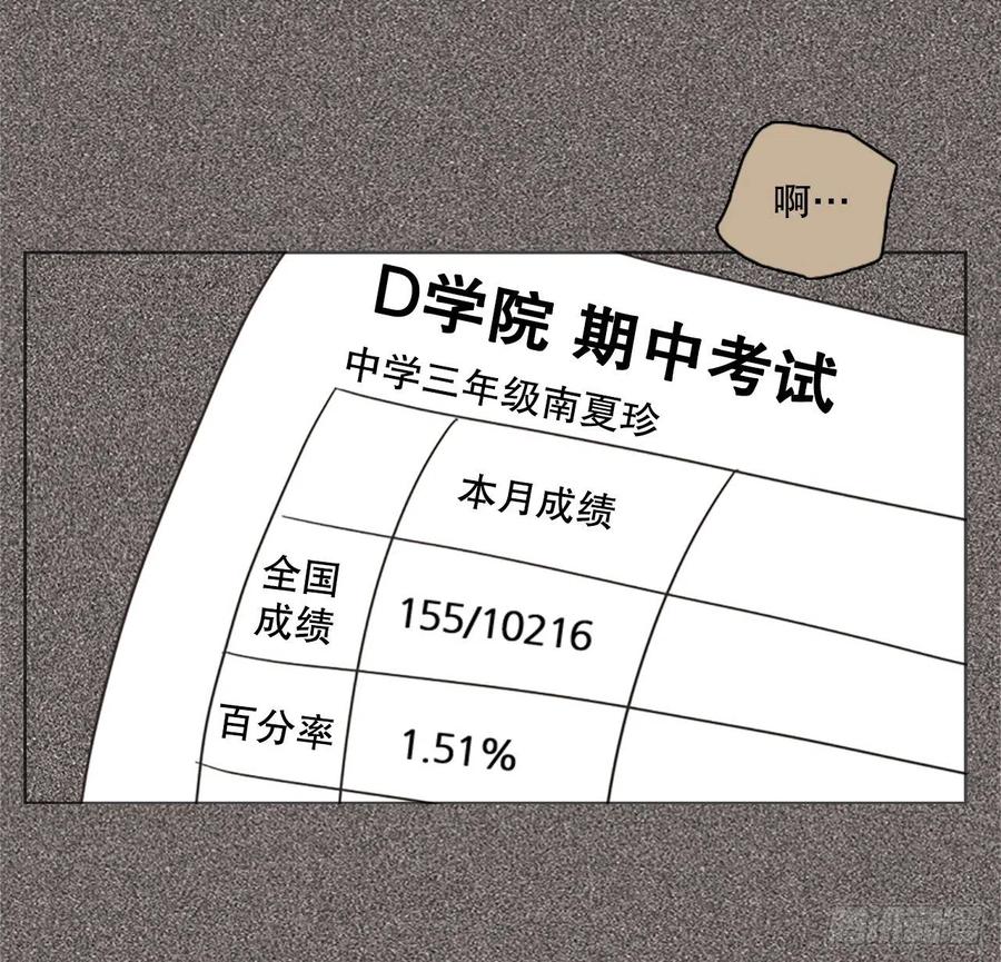134.不快乐的地方（1）(1/2)-第135话