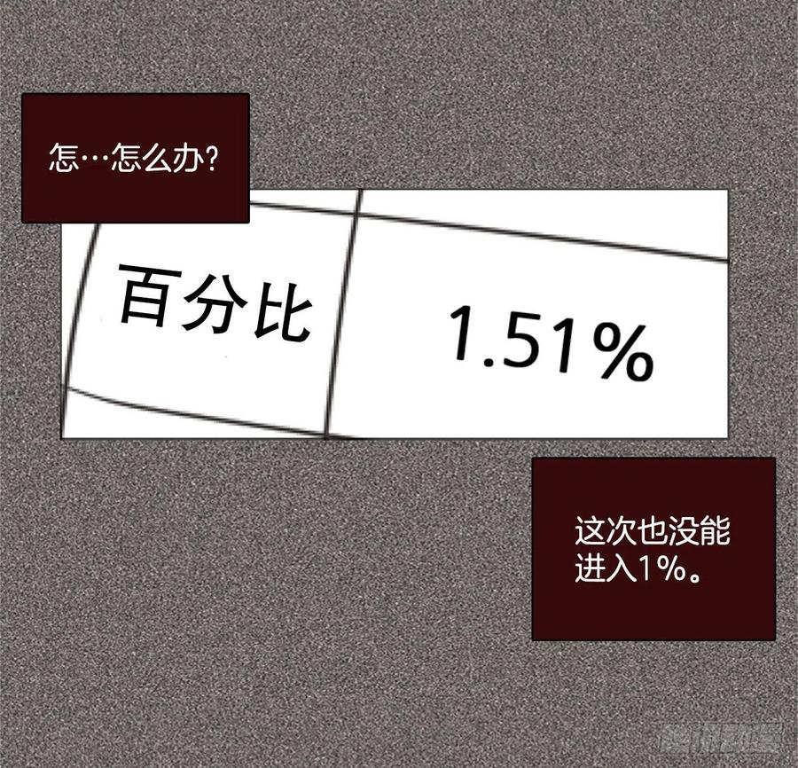 134.不快乐的地方（1）(1/2)-第135话