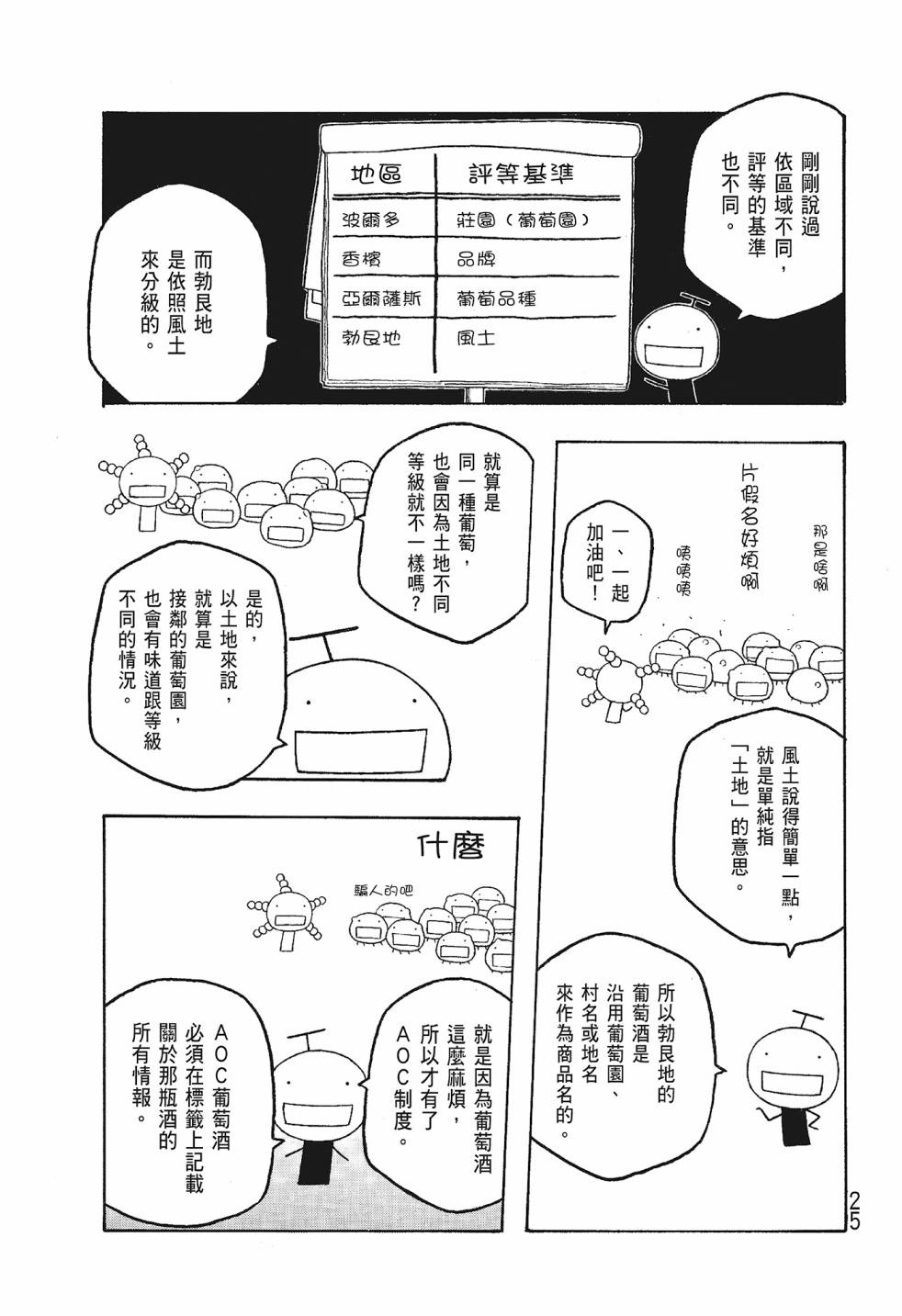 萌菌物語 - 第06卷(1/5) - 1