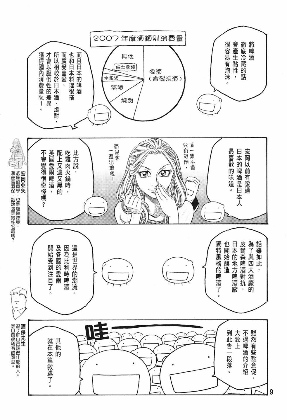 萌菌物語 - 第08卷(1/5) - 3