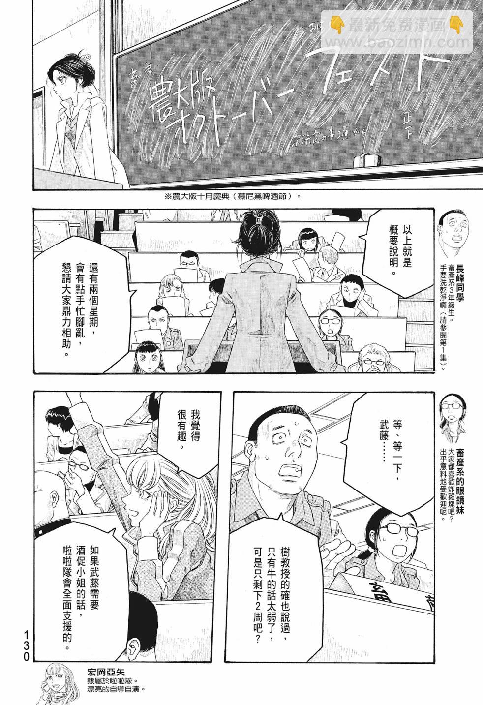 萌菌物語 - 第08卷(3/5) - 4