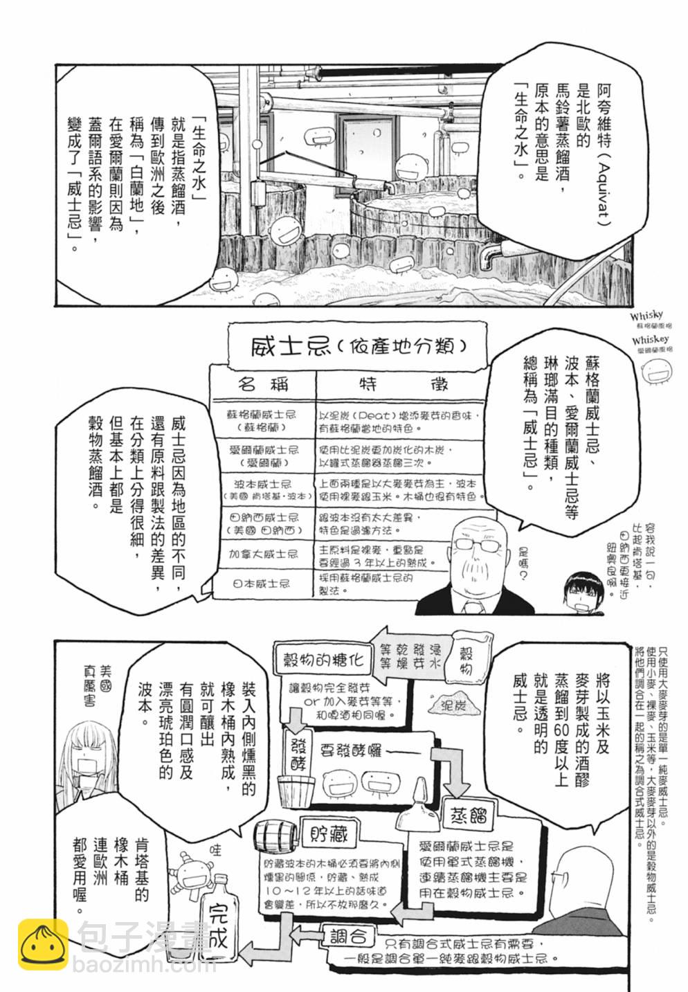 萌菌物語 - 第10卷(3/5) - 6