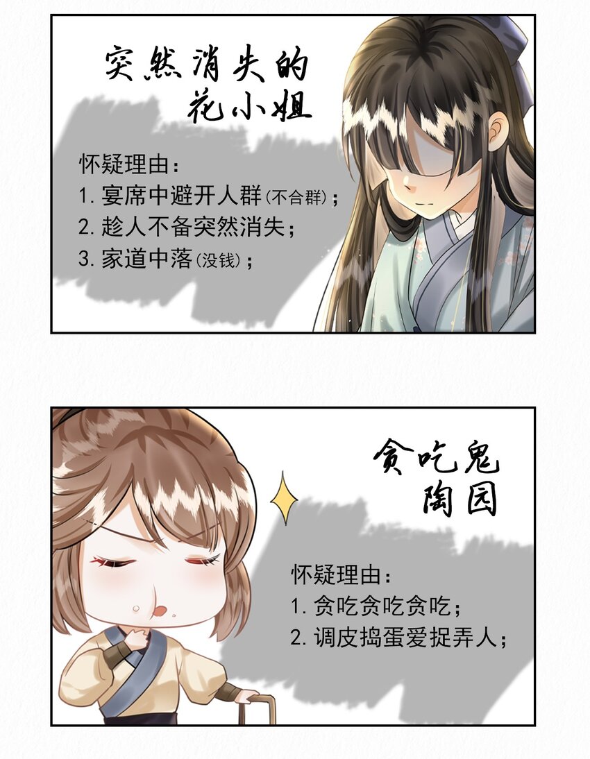 16（福利） 樊笼锁篇：消失的花小姐-第19话