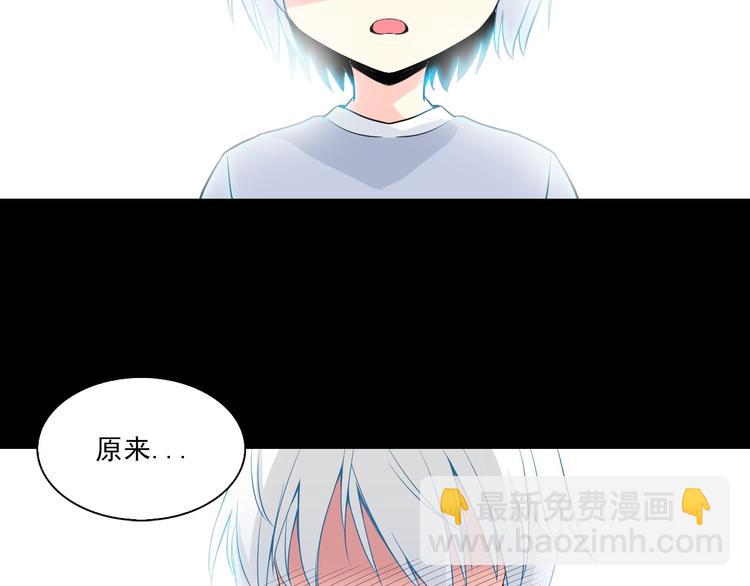 萌獸人 - 第0+1話 貓科學長+迷糊學弟(2/4) - 1