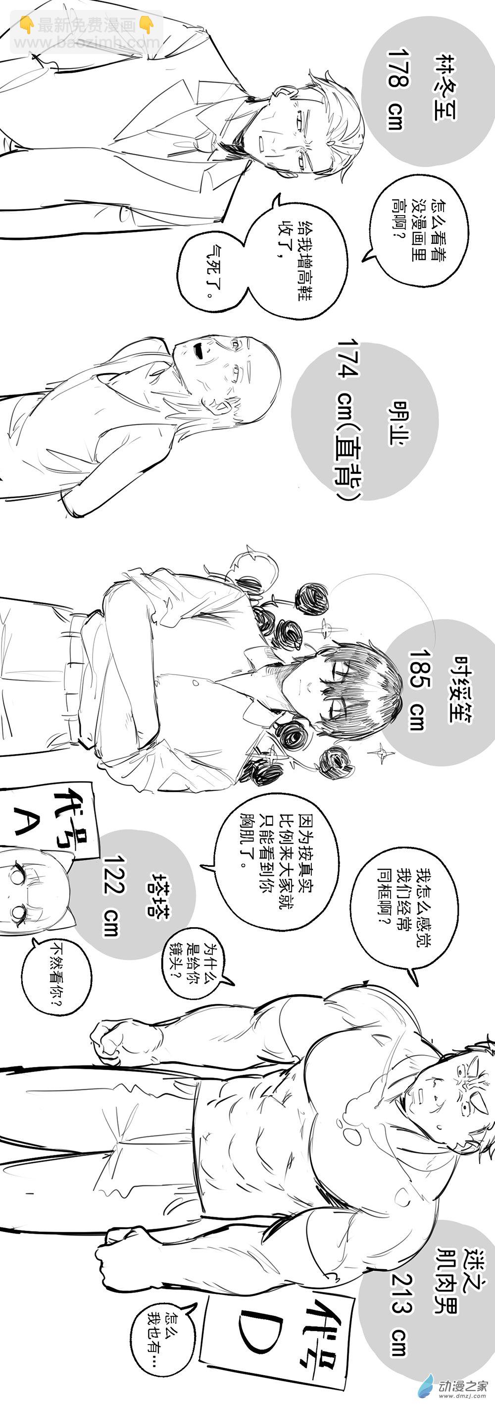 小剧场16-第87话