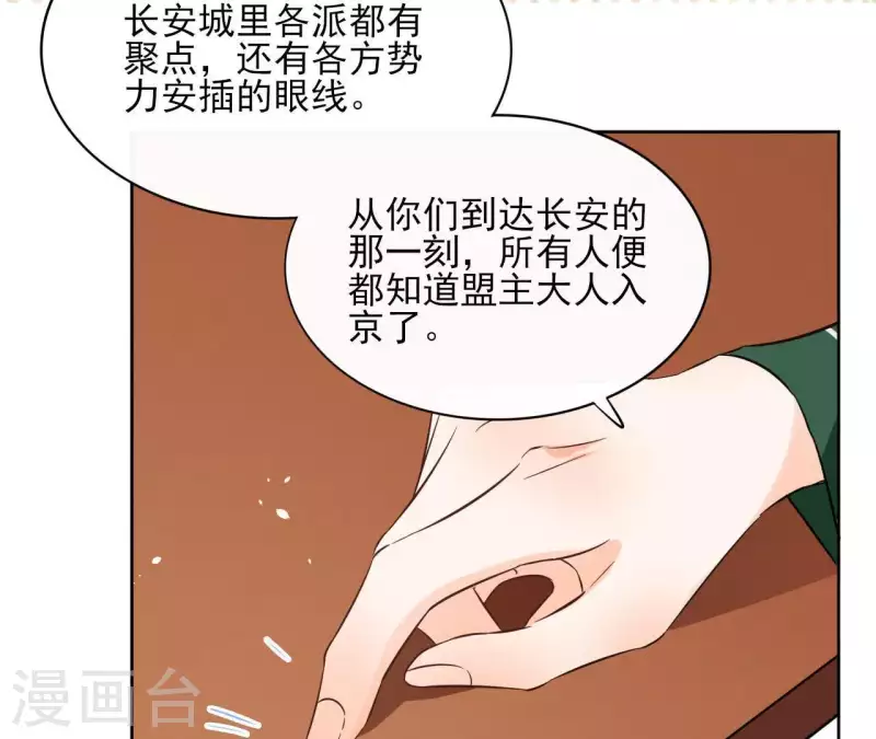 第77话 选择(1/2)-第77话