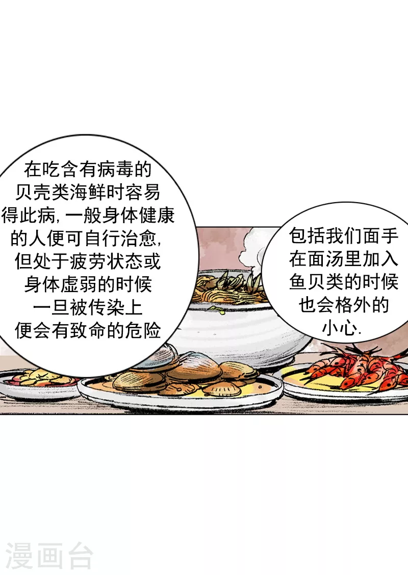 第168话 你是何人-第171话