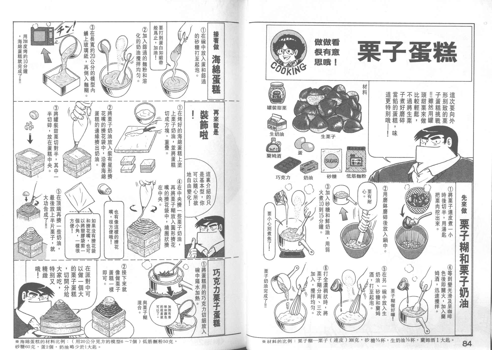 妙廚老爹 - VOL29(1/2) - 4