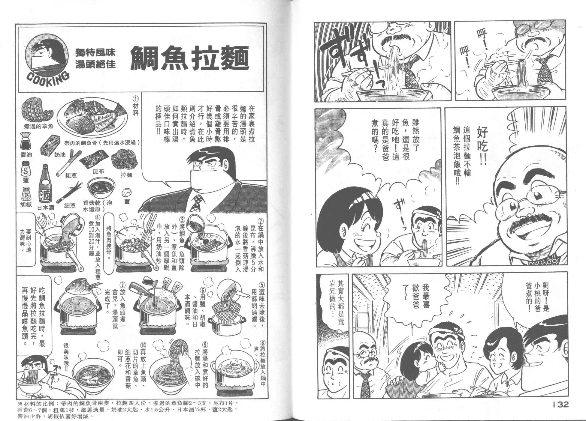 妙廚老爹 - VOL29(2/2) - 1