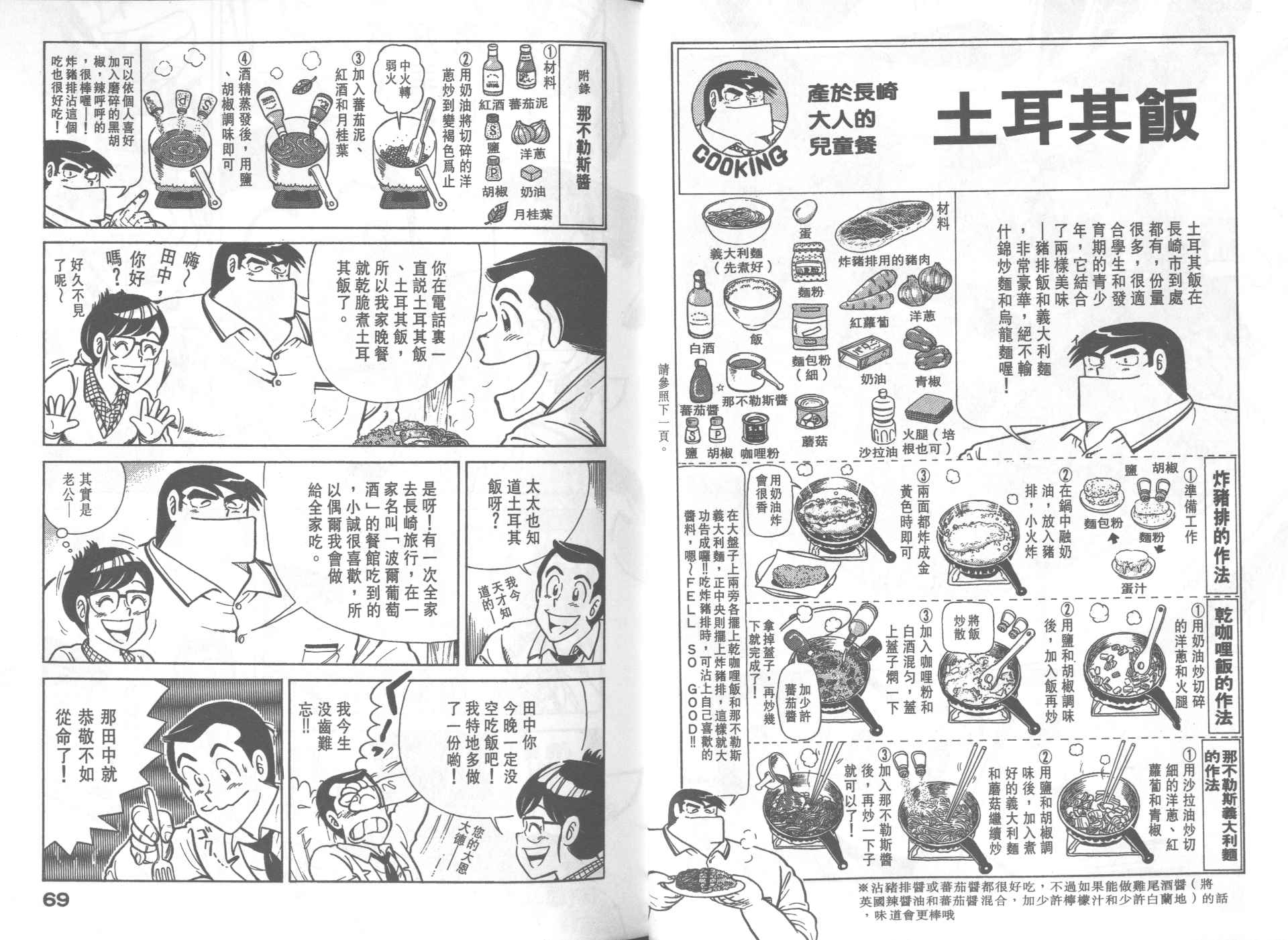 妙廚老爹 - VOL31(1/2) - 3