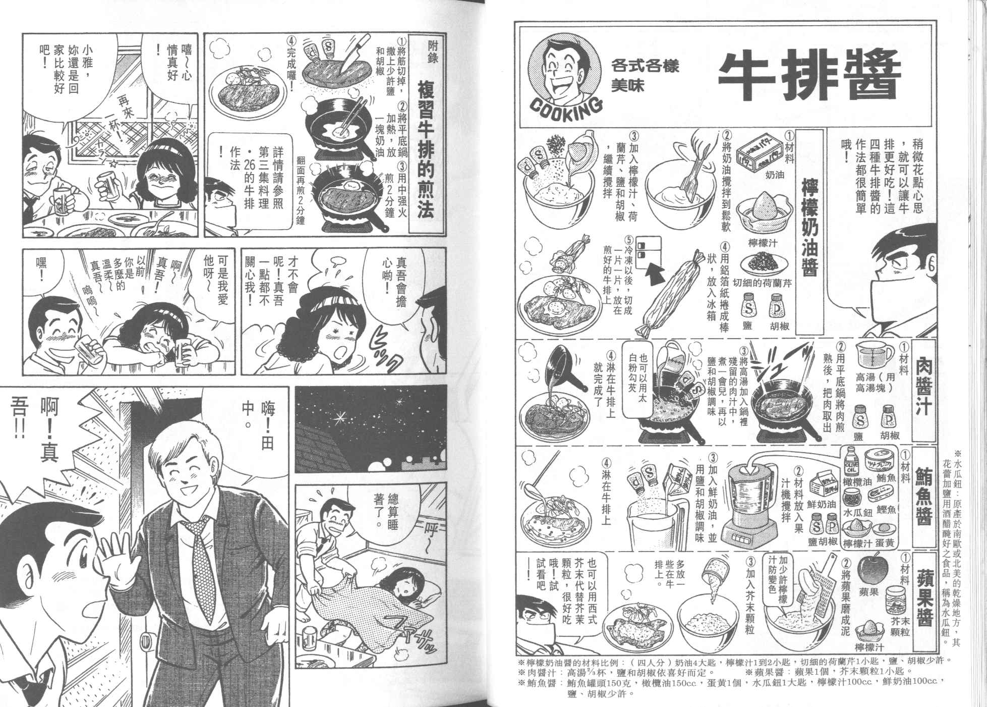 妙廚老爹 - VOL33(1/2) - 6