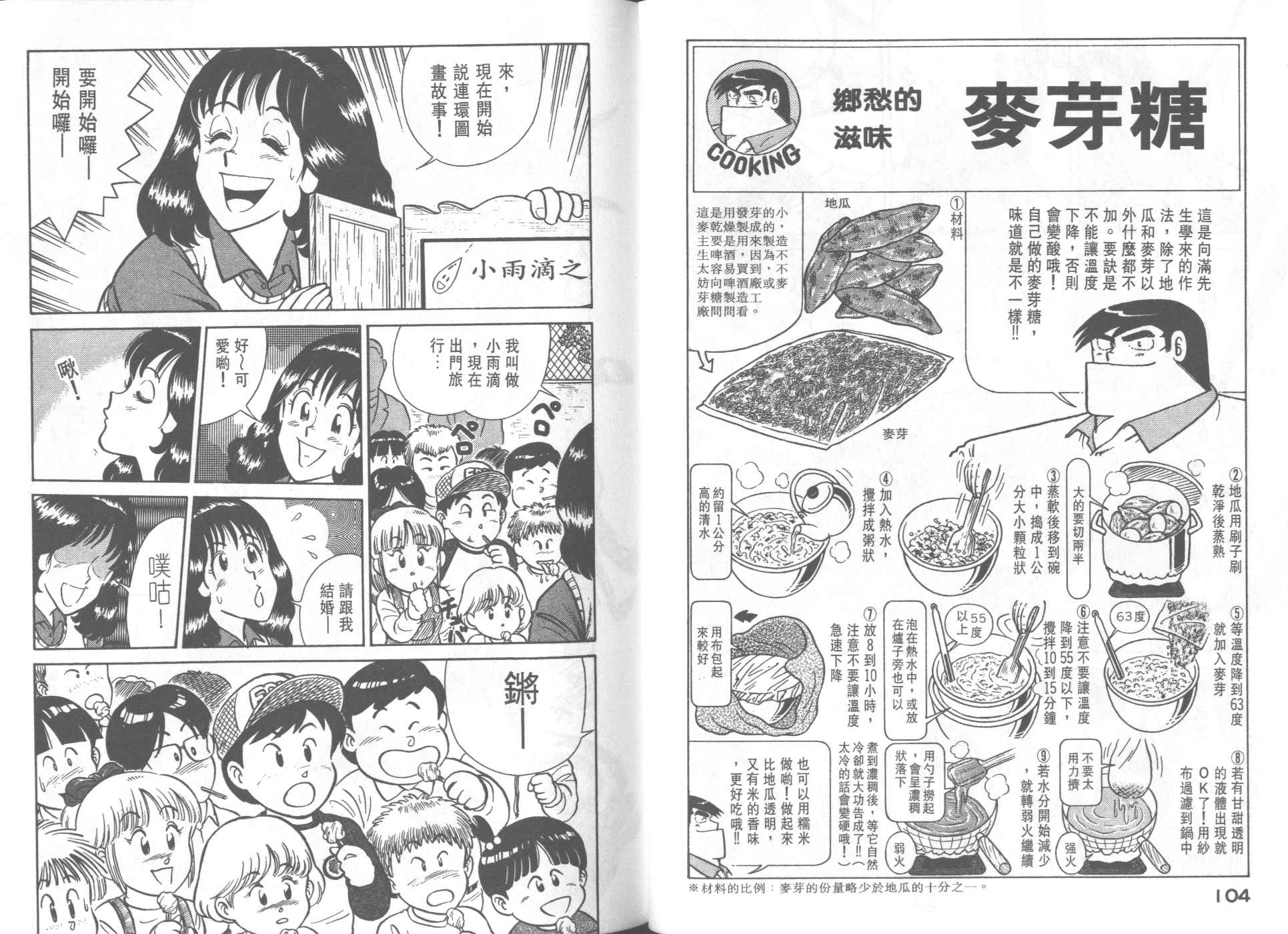 妙廚老爹 - VOL33(2/2) - 1