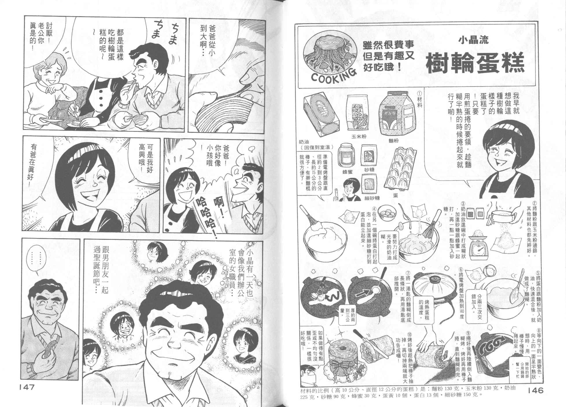 妙廚老爹 - VOL47(2/2) - 1